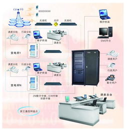 河南恒安通信設備有限責任公司 專業代理代辦服務，助力通信行業發展